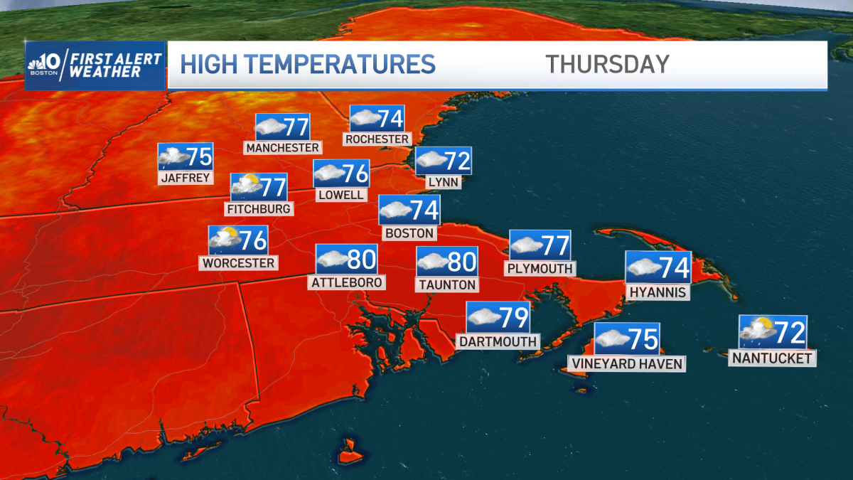 Boston MA weather today: Cool temperatures, isolated showers – NBC Boston