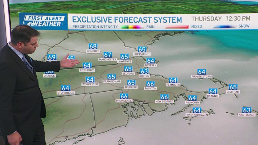 Rain showers to interrupt dry weather stretch