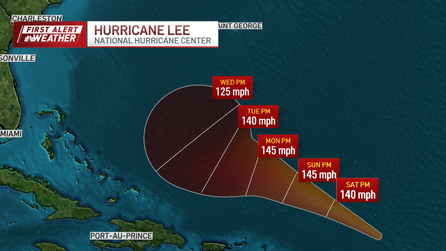 Hurricane Leeโs potential impact on Boston, New England โ NBC Boston