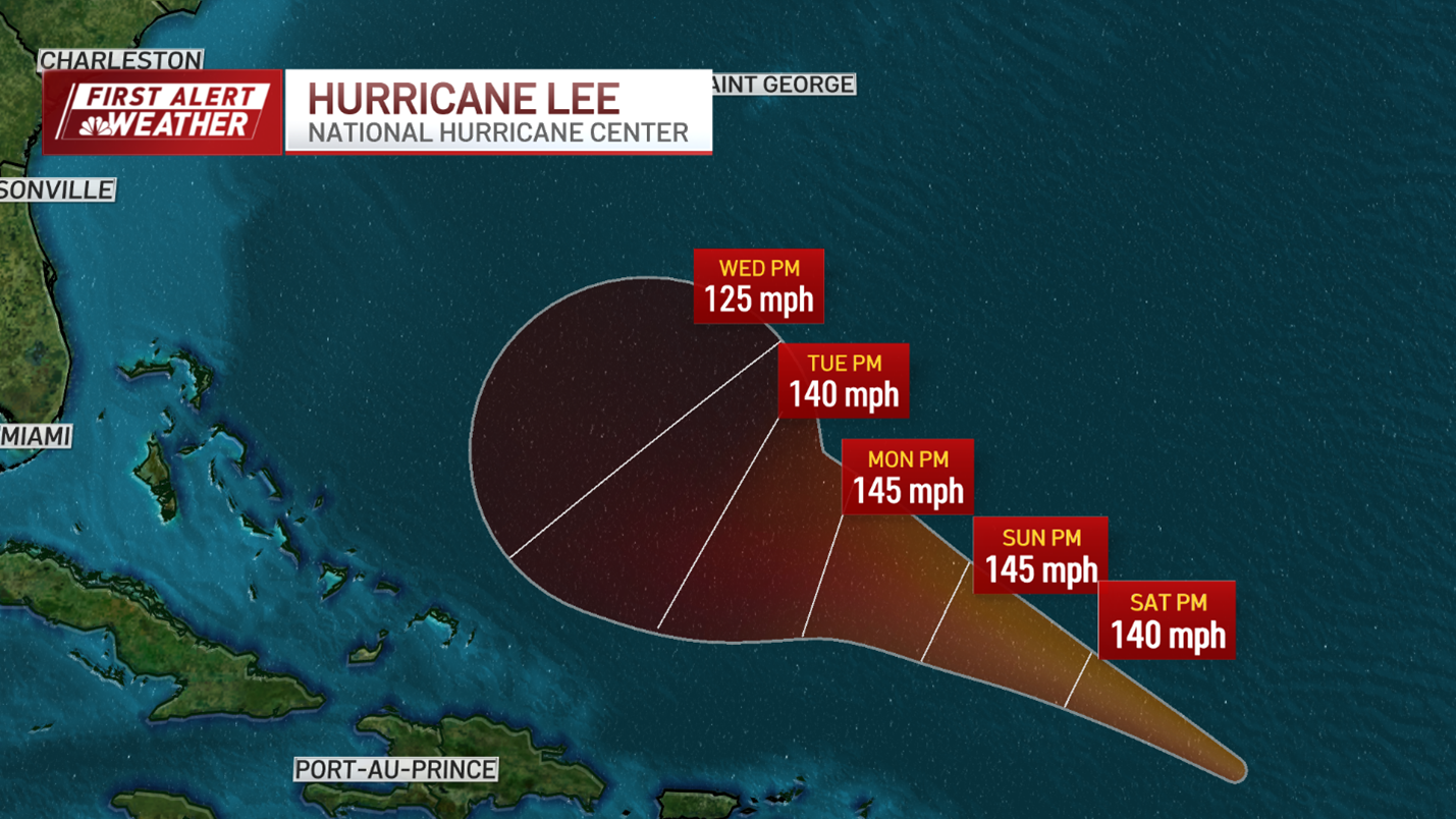 Will the Dolphins-Patriots Sunday Night Football game be impacted by  Hurricane Lee?