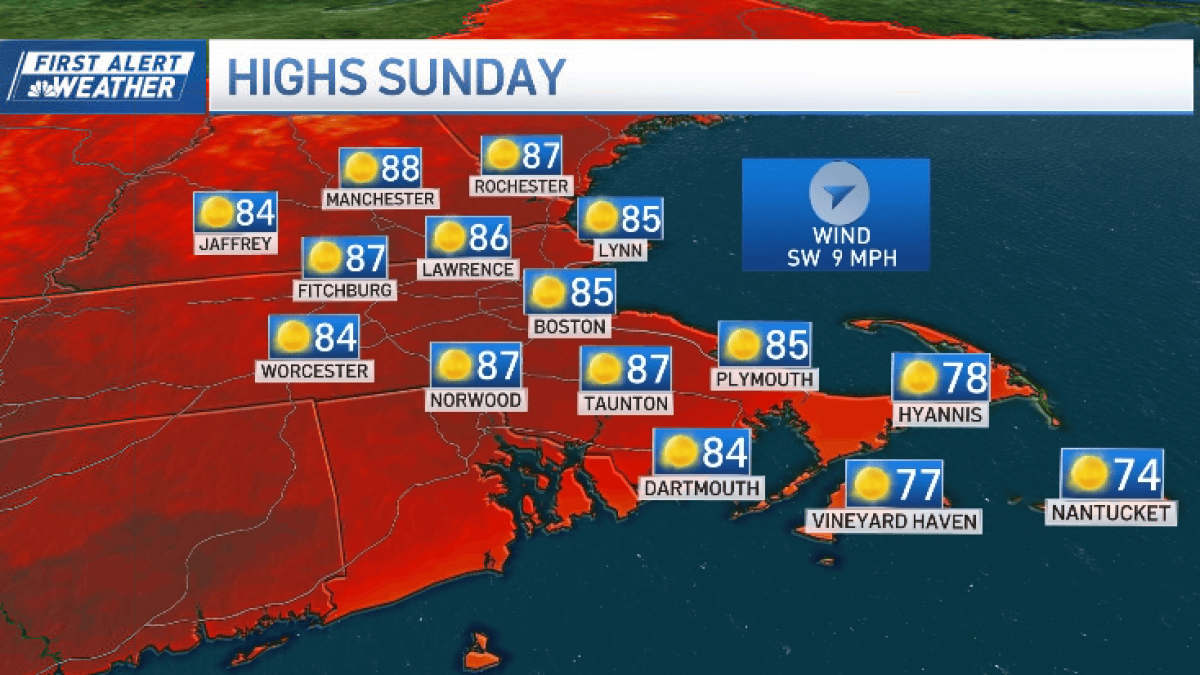 Labor Day Weekend Weather Boston New England – NBC Boston