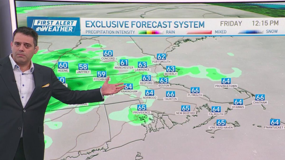 Expect some clouds and a few showers Friday – NBC Boston