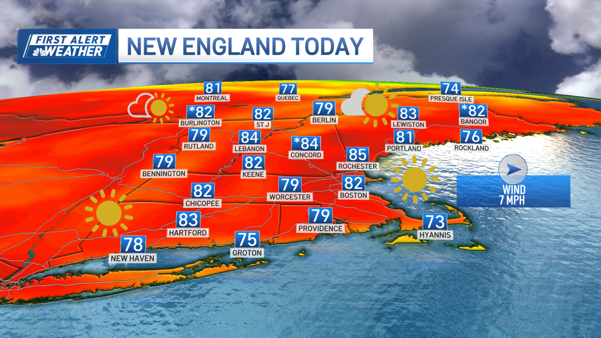 Boston MA weather: Hot temperatures today in New England – NBC Boston