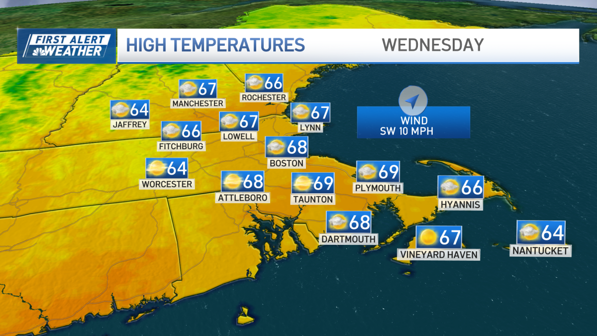 Today’s weather in Mass. calls for a chance of rain, thunderstorms