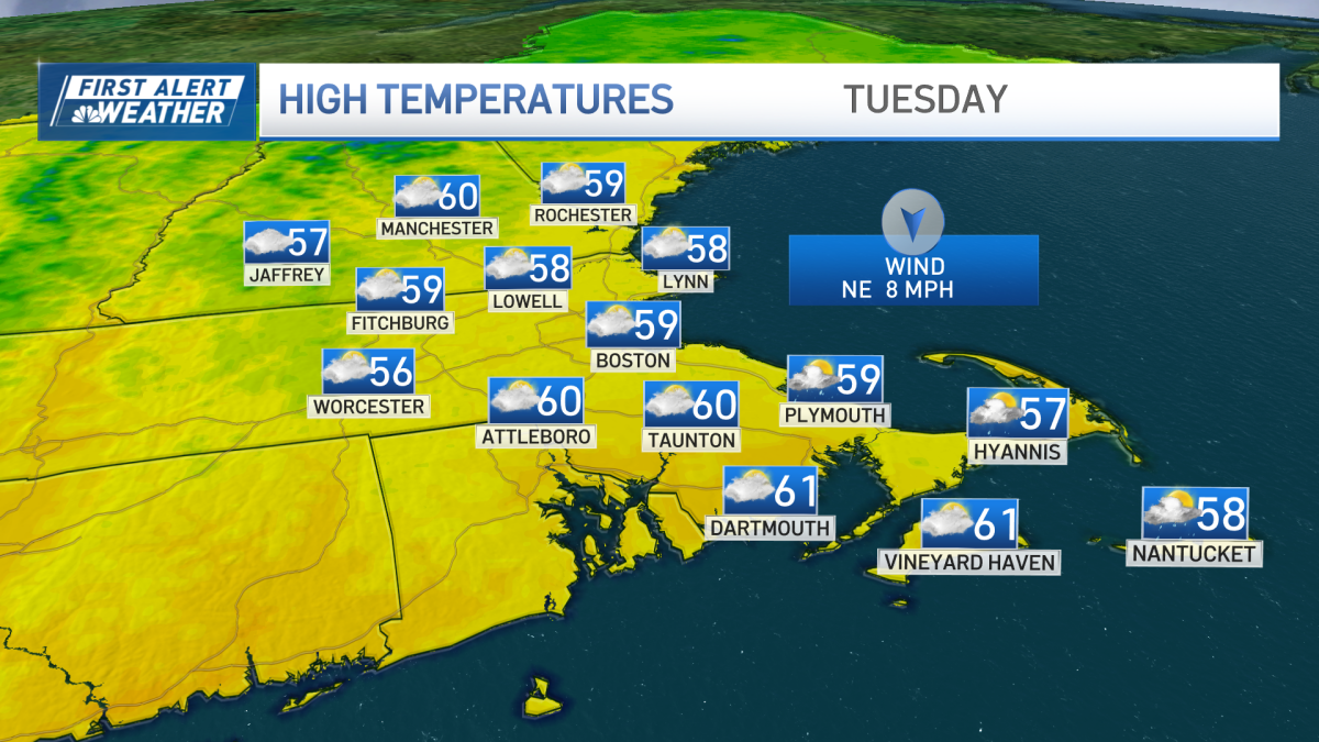 Boston MA weather: Cool, off and on showers – NBC Boston