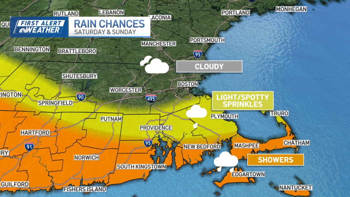 boston ma weather july 2025