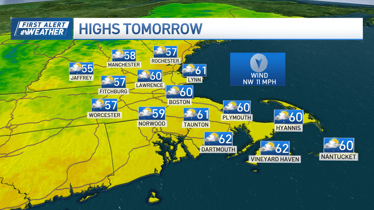 New England Forecast: Cool, dry Sunday before scattered showers on ...