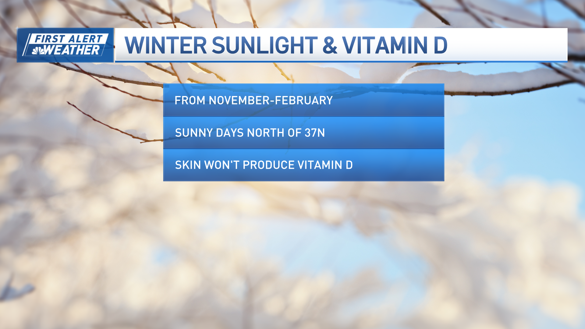 Vitamin D deficiency How winter sunlight affects our health NBC Boston