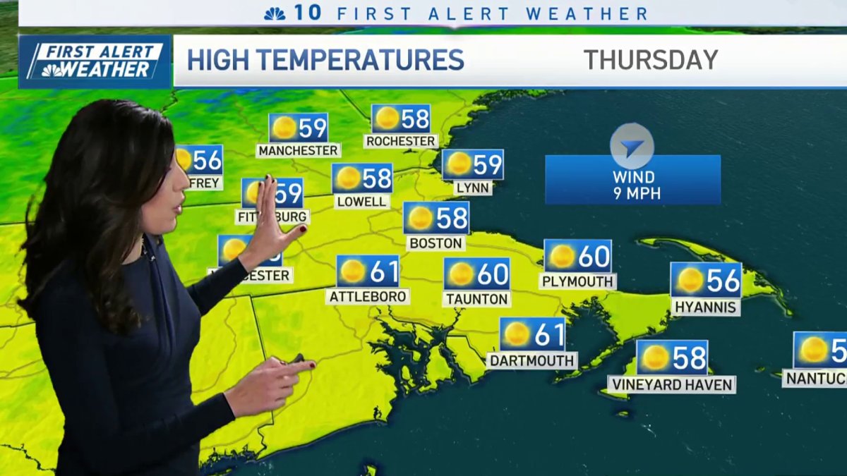 Milder weather comes in before rain this weekend – NBC Boston