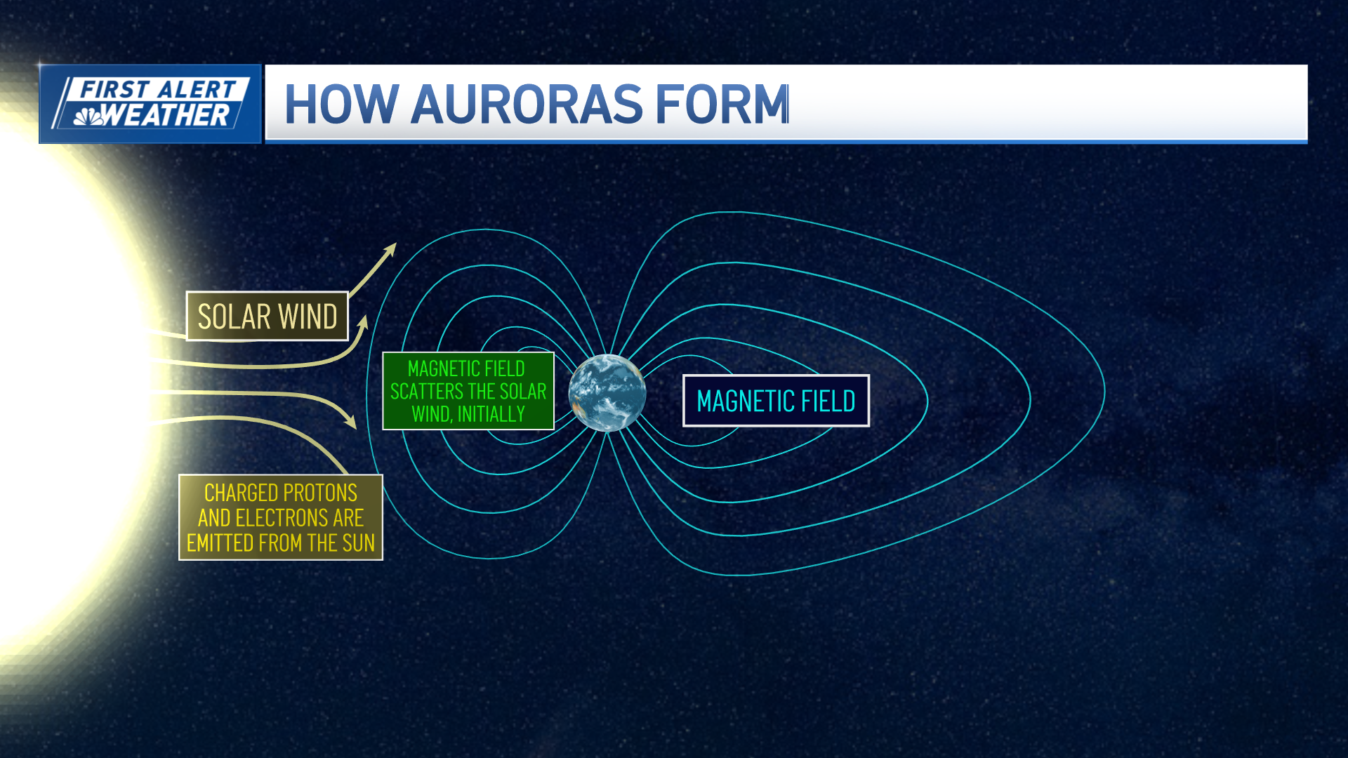 Northern Lights Massachusetts How to see the aurora Thu.Fri. NBC Boston