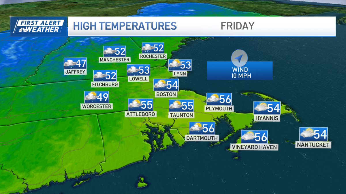 New England Weather Forecast Warmup, Rain, and a Chance to See the