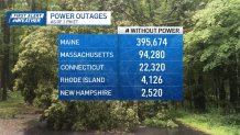 Estimated power outages in Maine (395,000), Massachusetts (94,000), Connecticut (22,000), Rhode Island (4,100) and New Hampshire (2,500) as of Tuesday, Dec. 19, 2023.