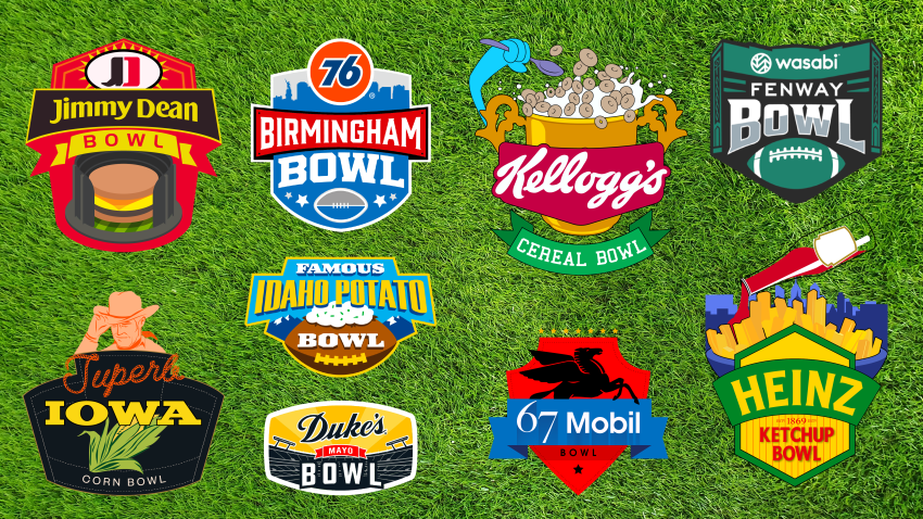 2023 24 College Football Bowl Schedule Scores Results Of Every Game Sportshistori