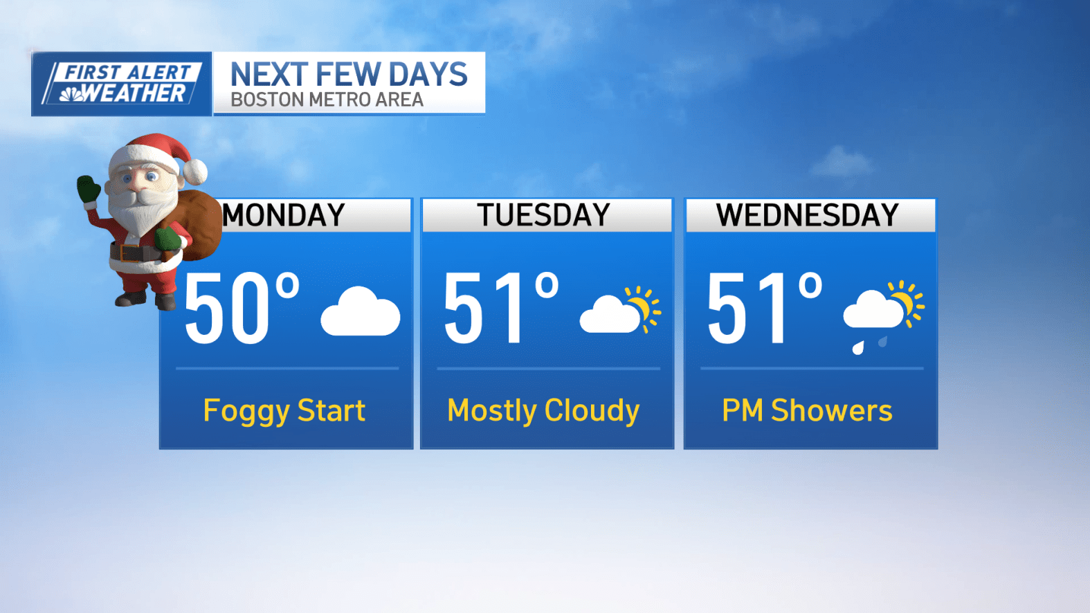 Boston MA Christmas Day weather forecast NBC Boston