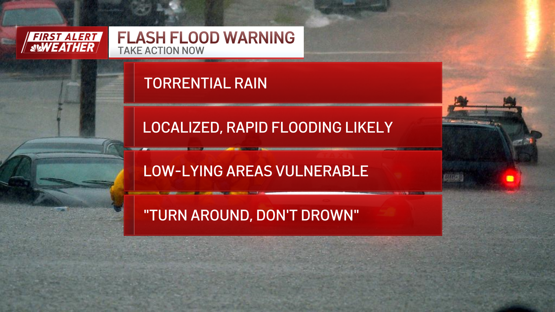 Boston storm causing power outages, flash flooding NBC Boston