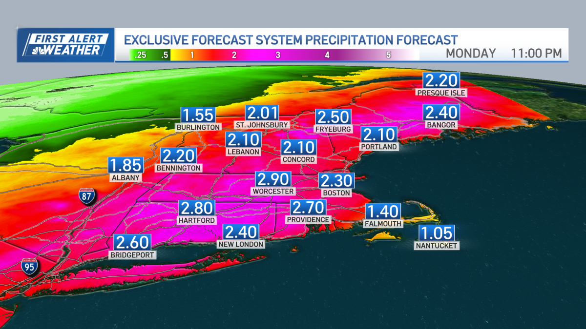 Storm brings heavy rain wind gusts and potential flooding to New England on Sunday  NBC10 Boston