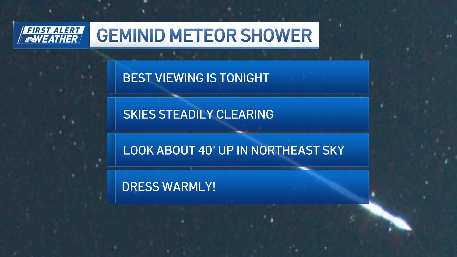 Geminids meteor shower 2023 See shooting stars in Boston MA Wednesday