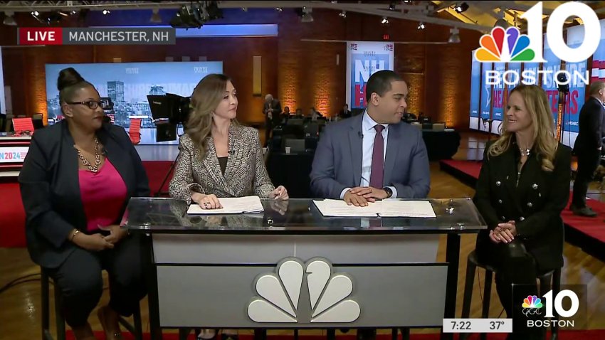 Analysis: What will New Hampshire primary results mean for the bigger picture?