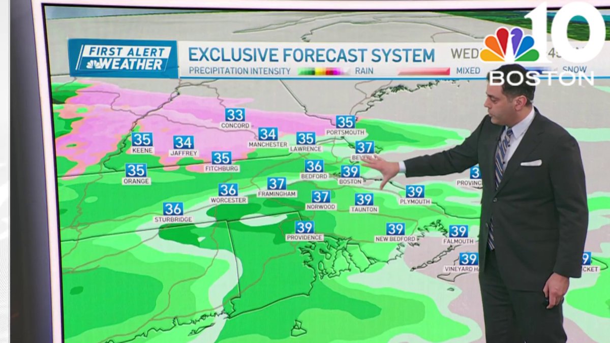 Periodic light snow Wednesday, with ice to rain showers – NBC Boston