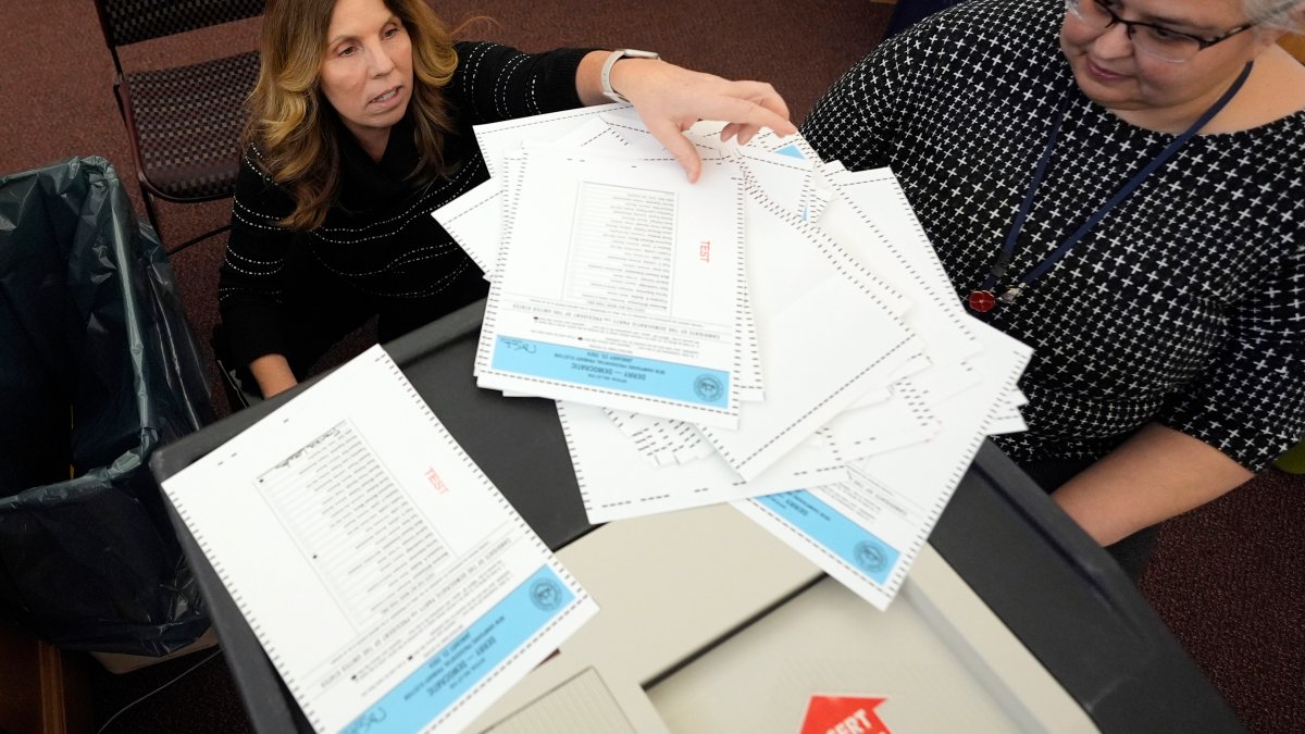 NH primary results Will they even matter this year? NBC Boston NH primary results Will they even matter this year? NBC Boston