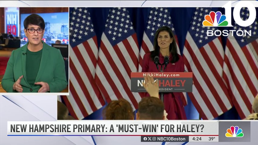 Analysis: Is the New Hampshire primary a “must win” for Haley?