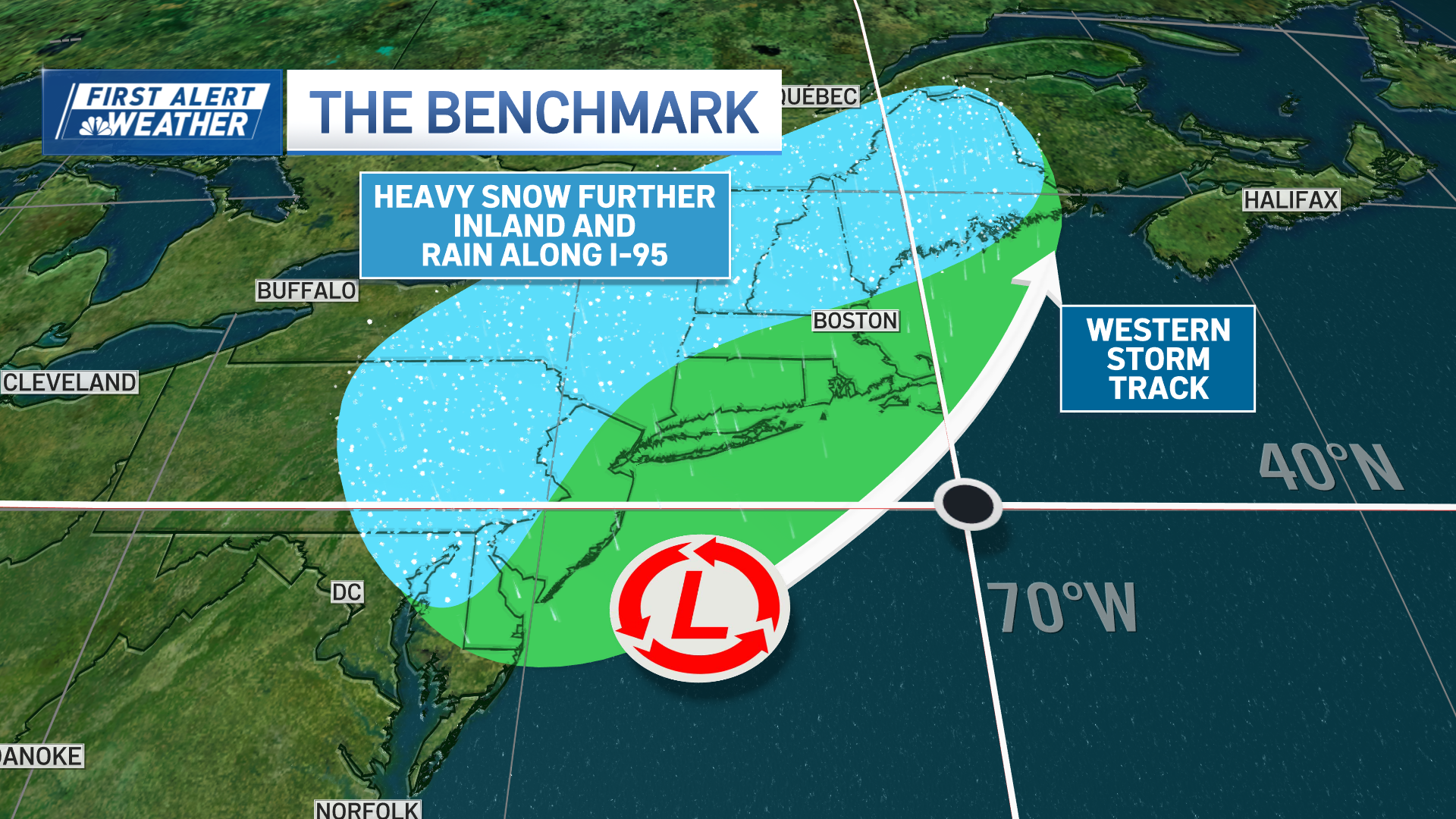 A graphic showing how a western storm track would bring rain into the Boston area instead of snow with this weekend's storm.