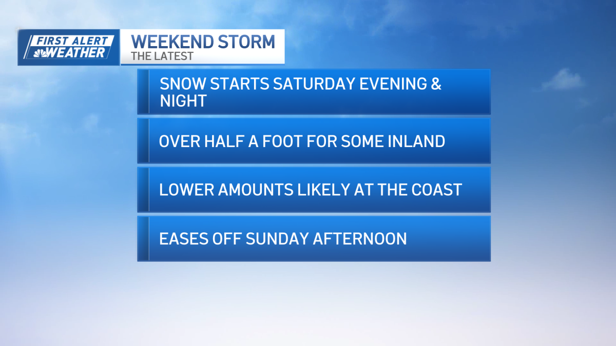 Boston snowfall map How many inches of snow this weekend in Mass