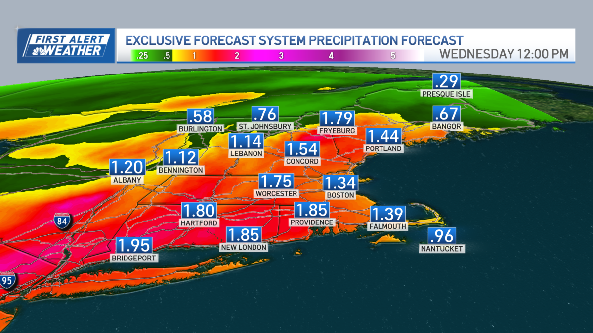 Flood warnings in MA, NH for rain storm after snow – NBC Boston
