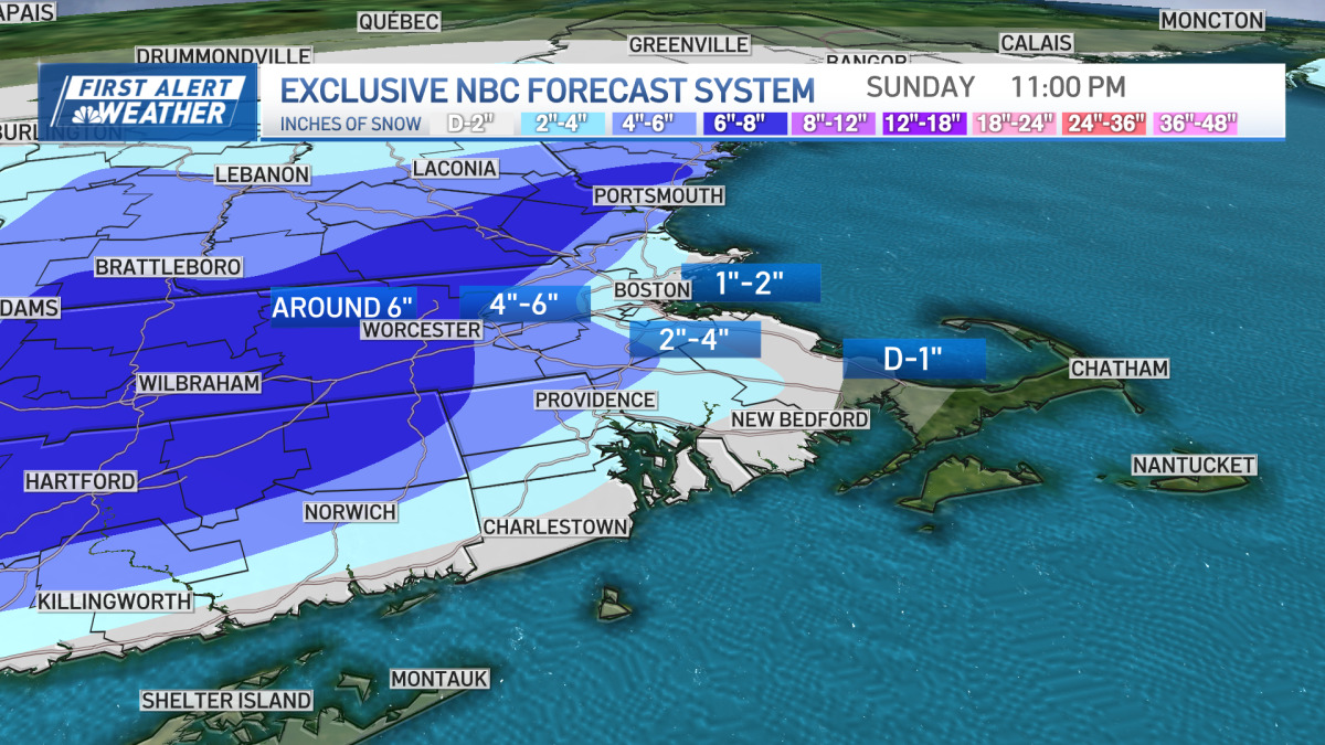 Weekend Winter Storm Forecast and Snow Totals in Massachusetts timenews