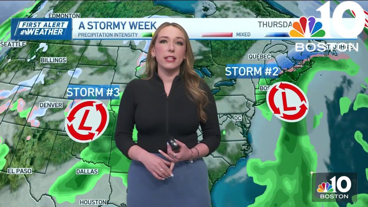 Stormy week ahead, 3 chances for severe weather: What you need to know ...