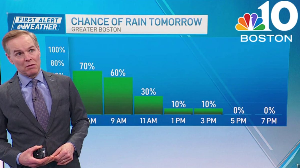 Boston forecast | Here’s when the rain will dry up – NBC Boston