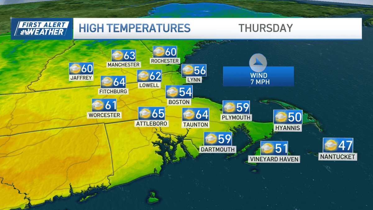 Warmup begins Tuesday, 60s later this week – NBC Boston