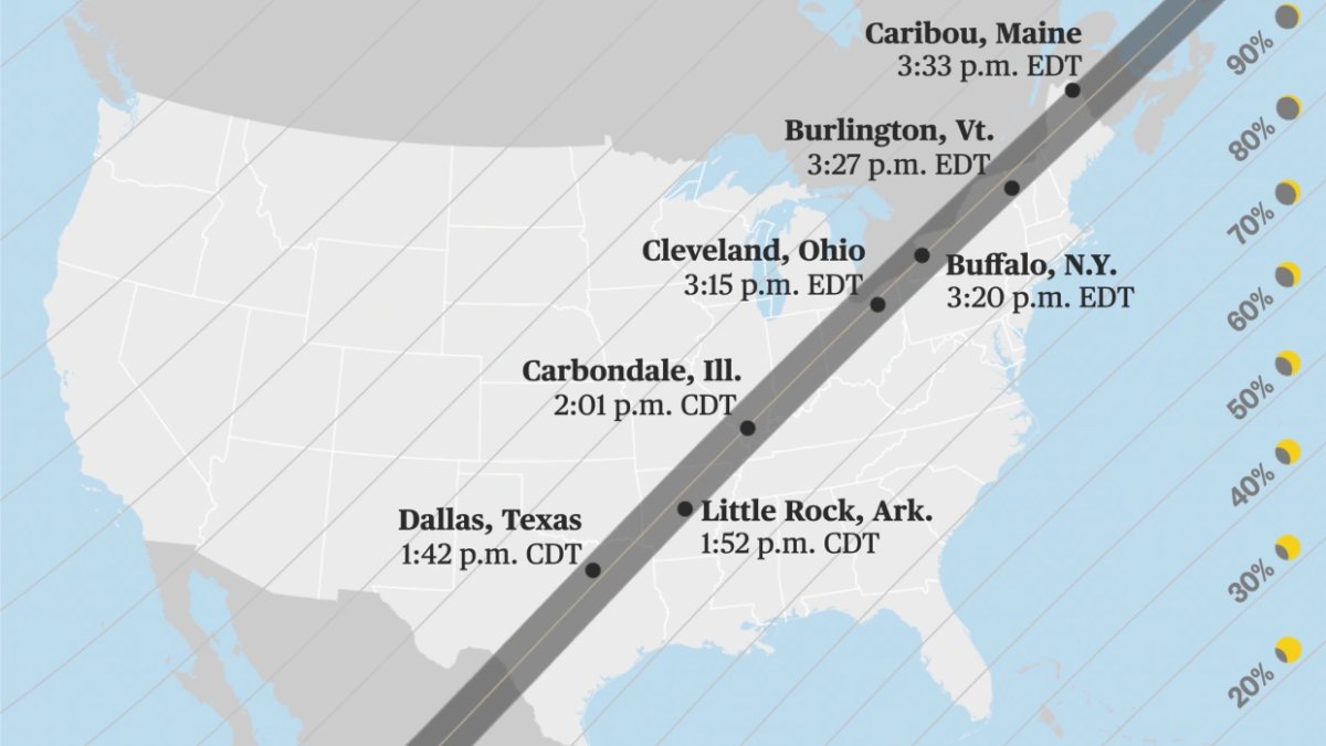 When and where the solar eclipse will be crossing the U.S. NBC Boston