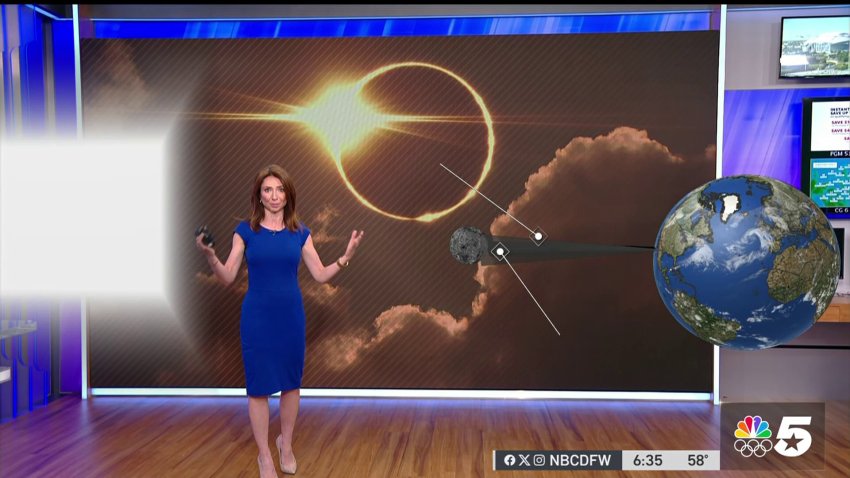 What happens in the sky during a solar eclipse?
