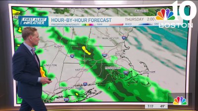 Weather forecast: Scattered rain overnight