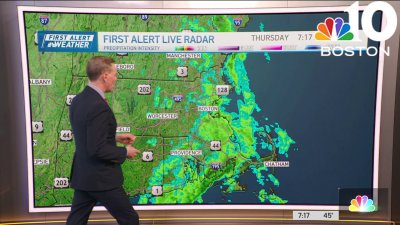 Weather forecast: Showers moving out