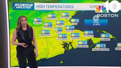 Some sunshine Friday in Boston, with mild temperatures