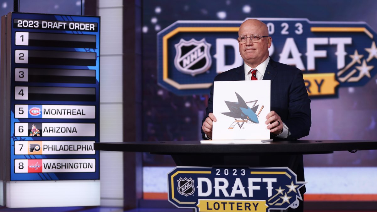 When is the 2024 NHL Draft Lottery? NBC Boston
