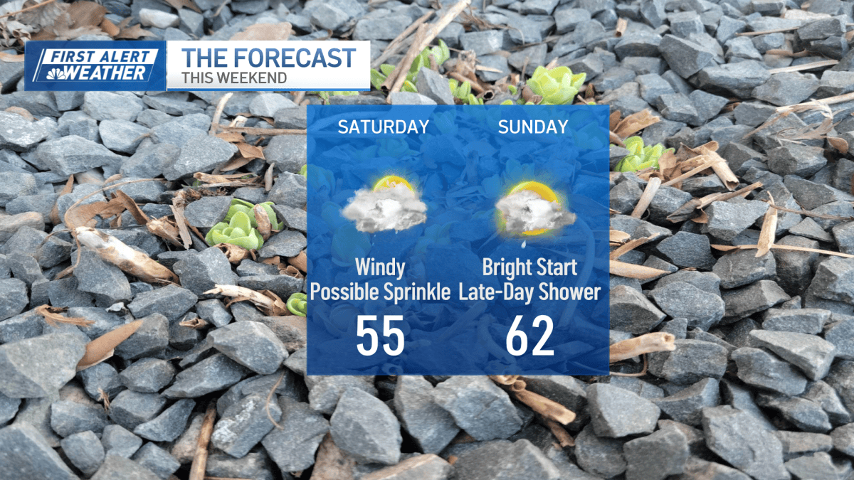 Boston Marathon forecast Cool, cloudy Saturday to kick off Marathon ...