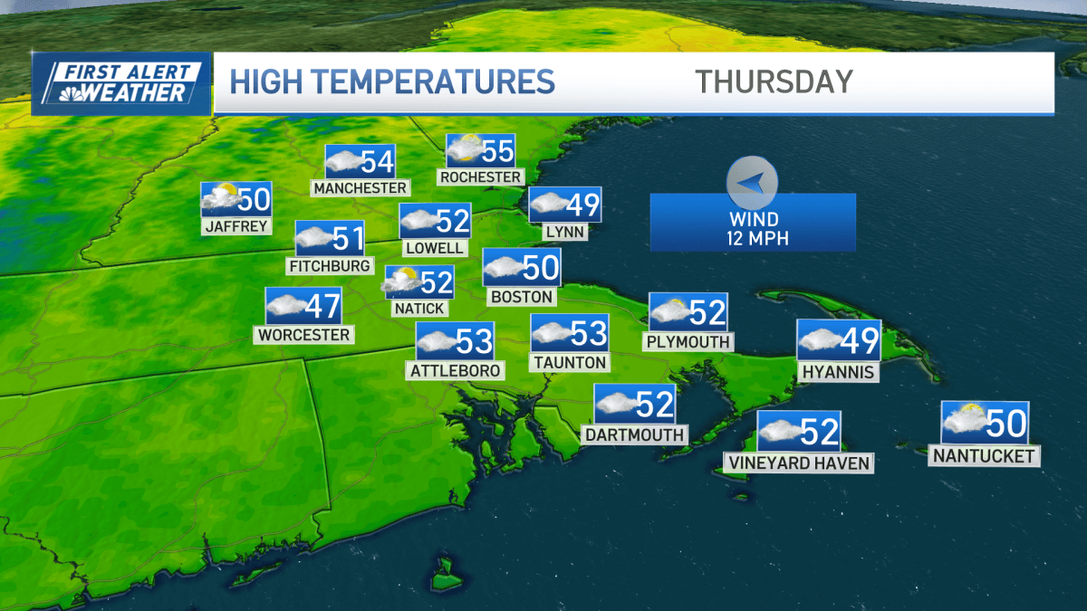 Boston, MA weather cool, dry Wed., showers ahead – NBC Boston