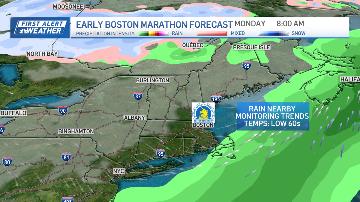 Boston Marathon 2024 race day weather stats NBC Boston