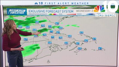 Scattered rain this afternoon, with warm temperatures
