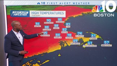 Summer-like temperatures on the way for much of the workweek