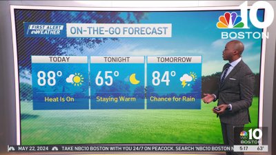 Forecast: Temps soar to 80s, possibly 90s today