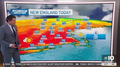 Warm and sunny Saturday in New England