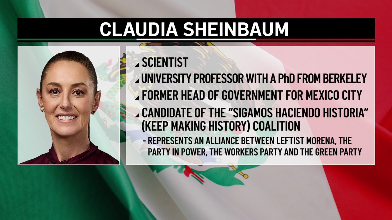 Claudia Sheinbaum Sworn In As 1st Female President Of Mexico NBC Boston Claudia sheinbaum sworn in as 1st female president of mexico nbc boston