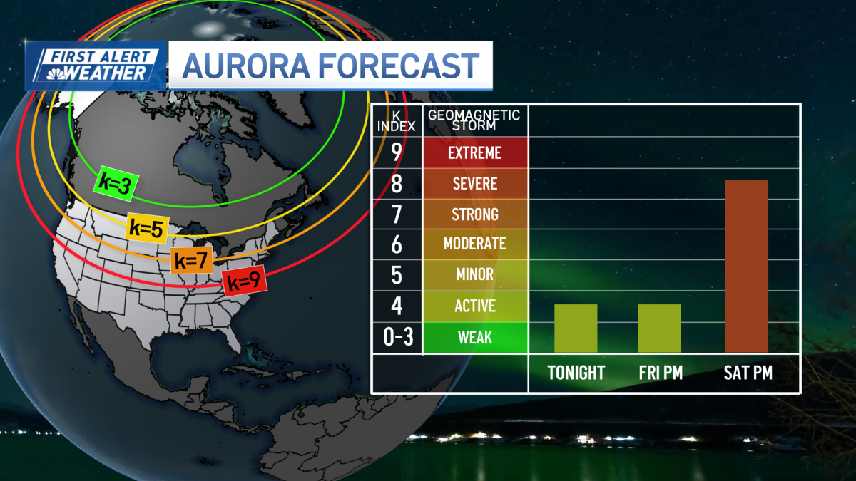 Aurora borealis forecast What to expect in New England NBC Boston