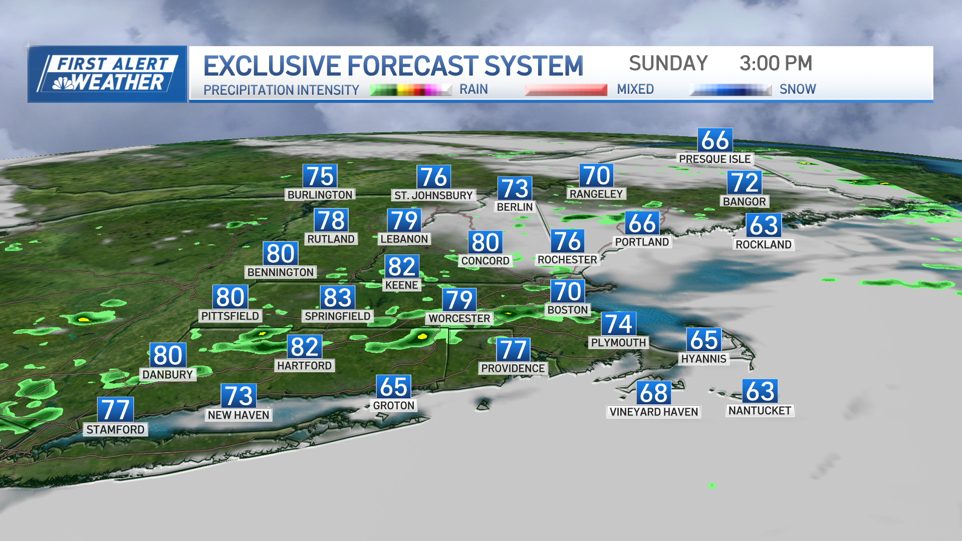 Boston Memorial Day Weekend forecast – NBC Boston