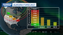 A graphic showing the forecast for the northern lights in the United States Sunday, May 12, 2024.
