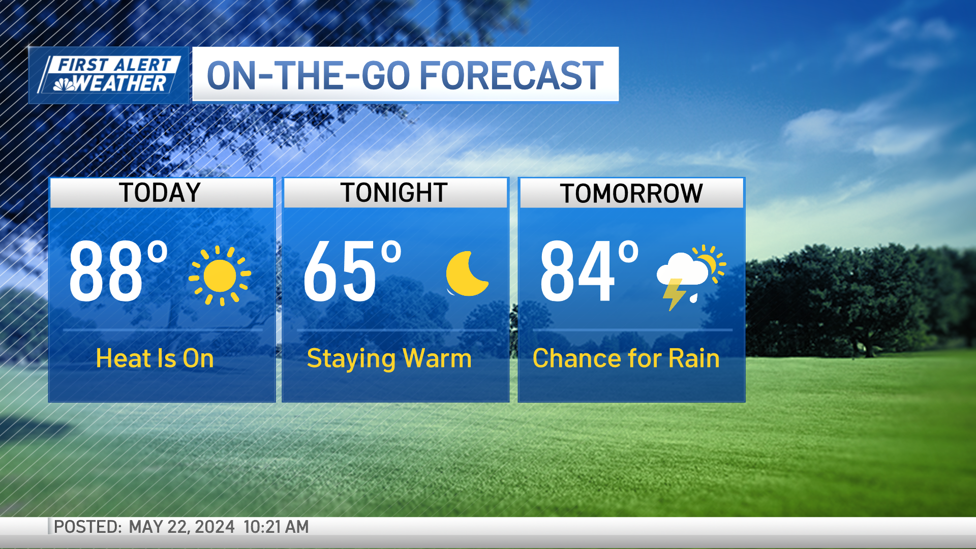 MA air quality alert Wednesday Ozone, explained NBC Boston